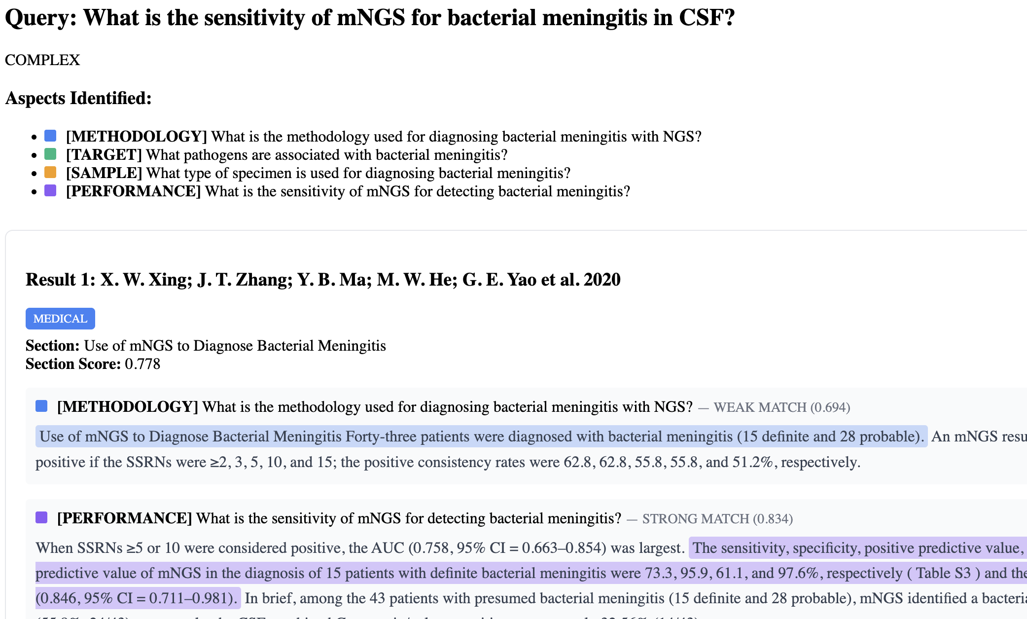 Analysis and Algorithms